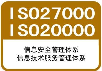 成功企業必備iso體系認證！