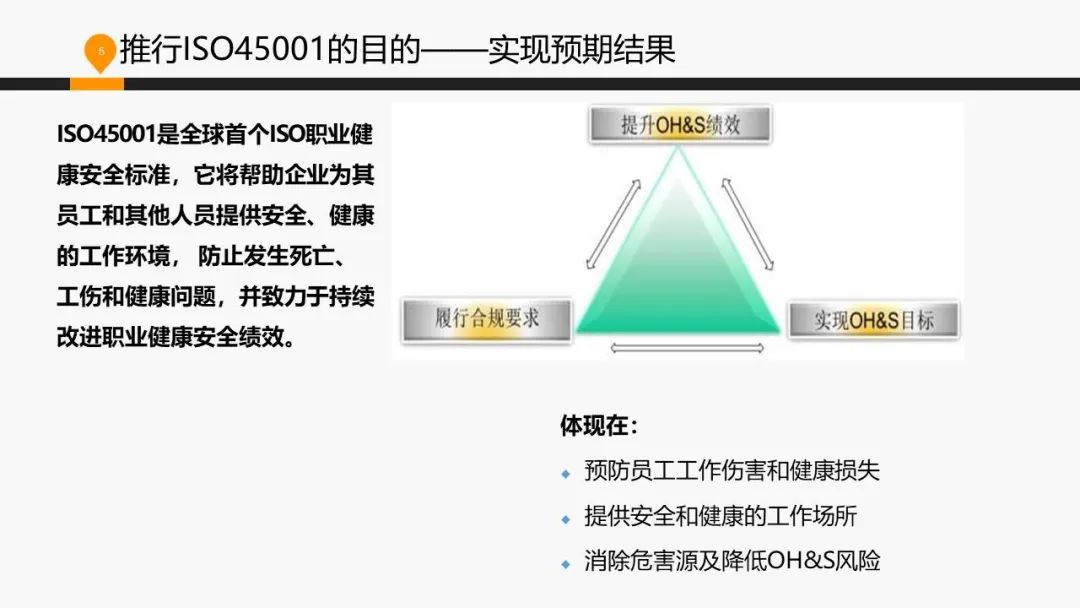 ISO 45001標(biāo)準(zhǔn)基礎(chǔ)知識介紹