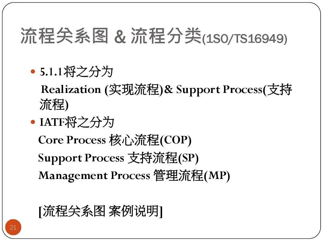 ISO9001質量目標及KPI指標分解