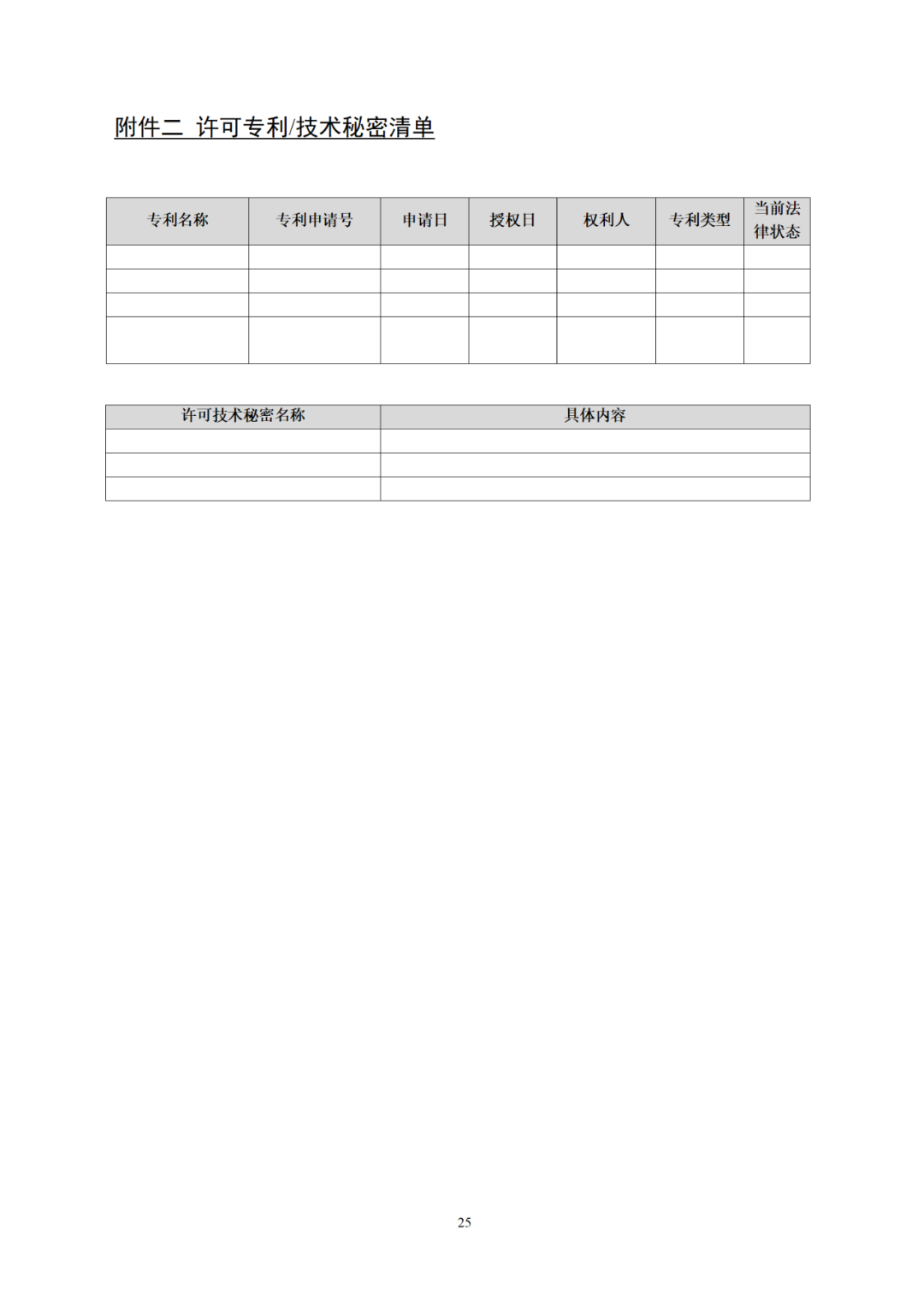 專利權轉讓、專利實施許可合同如何簽訂？國家知識產權局發布模板和指引