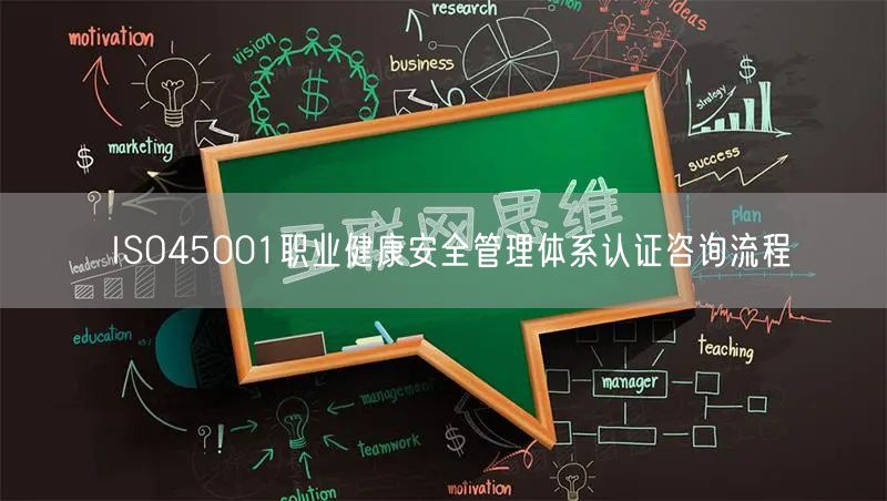 ISO45001職業健康安全管理體系認證咨詢流程(30)